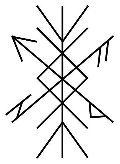 Viking Bind Runes: A Pathway to Enlightenment